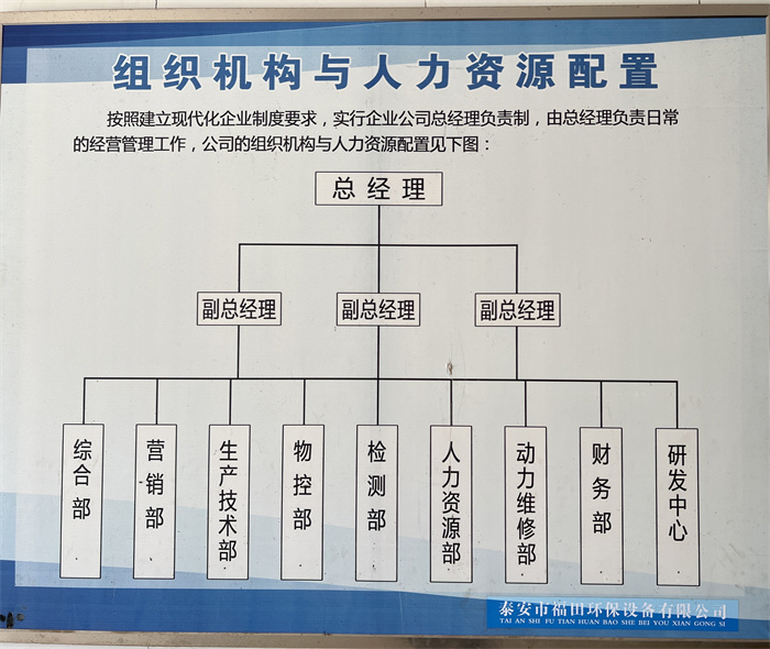 福田環保設備